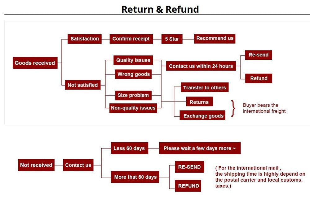 Men Teens Breathable Ultrathin Ultralight Stand Collar Quick Dry Sun-Protective Camping Hiking Jacket Skin Coat Windbreaker