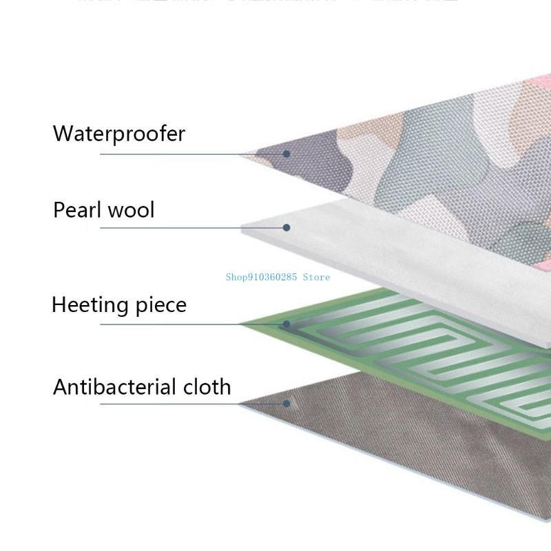 K9FF Adjustable Temperature Control Breast Milk Heater Bag Portable USB Baby Bottle Warmer 5V 2A Heating Travel Milk Warmer