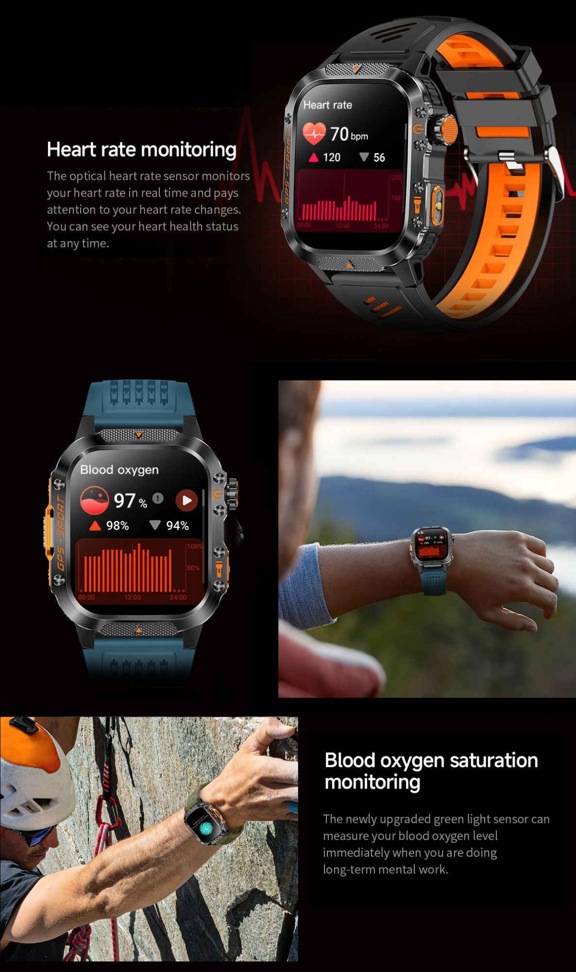 2026 Militar Grau Built-in GPS Posição 2.01" Smart Watch Homens 3ATM Impermeável Bússola 540mAh Bluetooth Chamada Smartwatches IOS