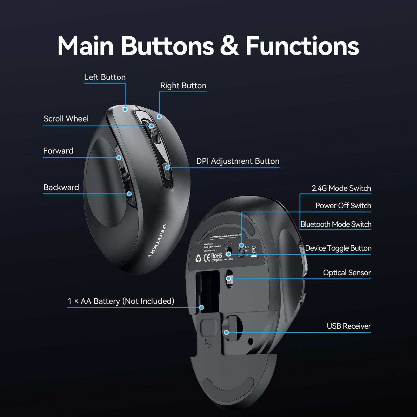 Vention Wireless Bluetooth 5.1 Mouse USB 2.4G Dual-Mode Ergonomic 4000 DPI 6 Buttons Mouse for MacBook Tablet Laptop PC Mice