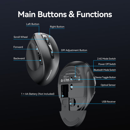 Vention Wireless Bluetooth 5.1 Mouse USB 2.4G Dual-Mode Ergonomic 4000 DPI 6 Buttons Mouse for MacBook Tablet Laptop PC Mice