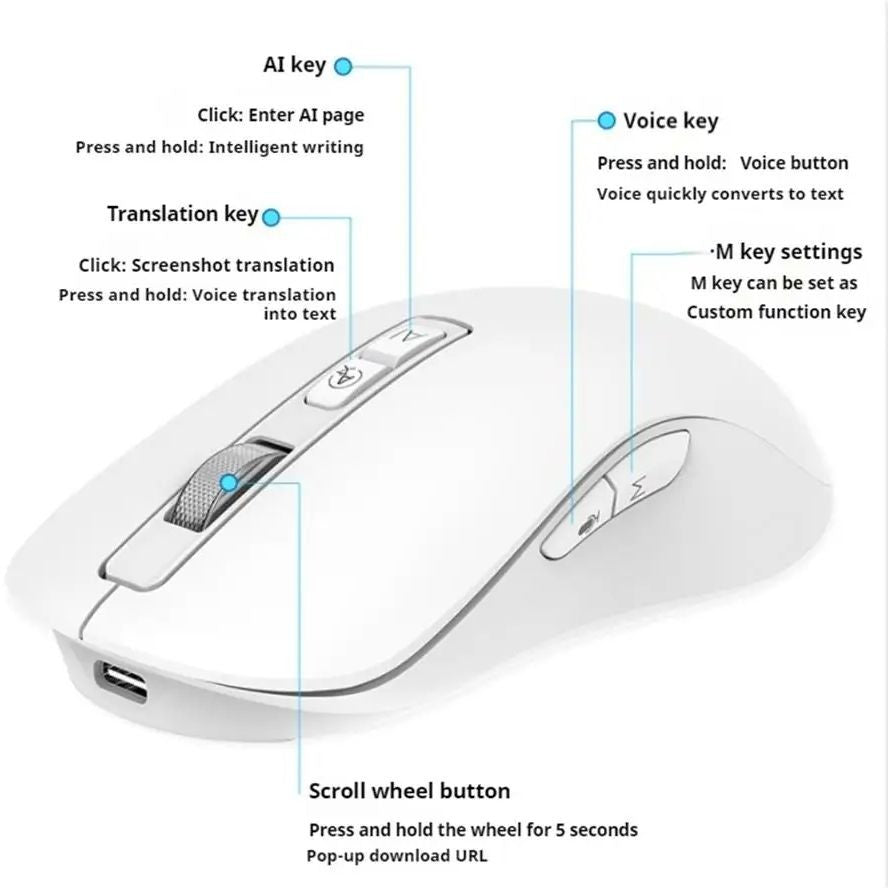 Ai Voice Mouse Wireless Bluetooth Dual-Mode Rechargeable for Laptop Pc Voice Typing Translation Deepseek Gpt intelligent Office