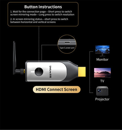 Unnlink Extensor Receptor Sem Fio HDMI 4K 150M para Celular Tablet Notebook PC para TV Adaptador Espelho 4K 30Hz/1080P 60Hz