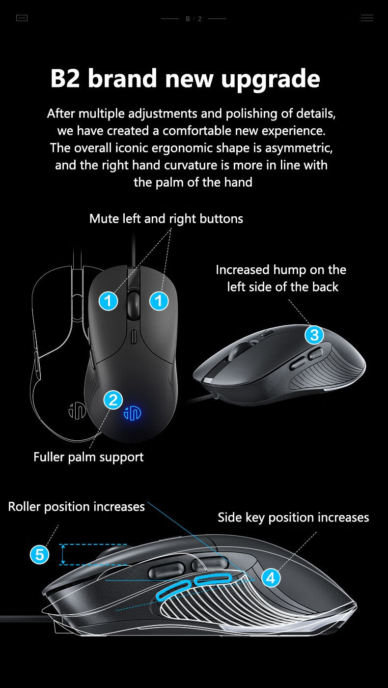 INPHIC B2 USB Wired Mouse Silent Office Gaming Mouse for PC and Laptops