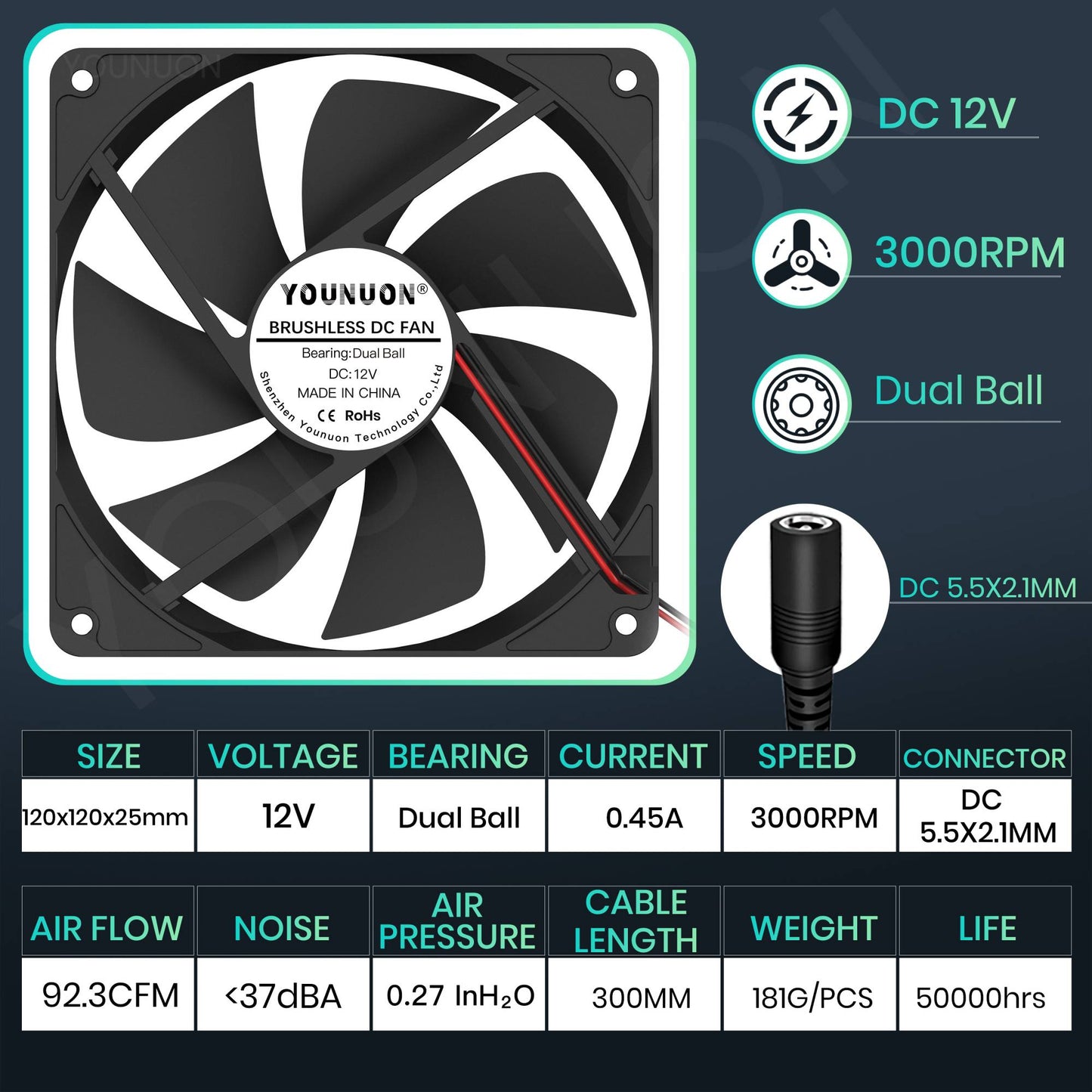 120mm 12cm 12025 Fan 5V 12V 24V 120mm*120mm*25mm Fan DC Brushless Cooling Fan 120x120x25mm USB 2PIN PC Computer Case Cooler