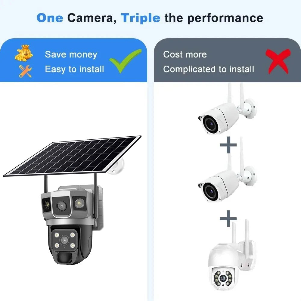 V380 Pro 12MP  Solar WIFI IP Camera CCTV Two Lens Three Screen Auto Tracking Outdoor 6K Security Surveillance PTZ Camera