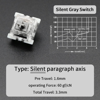 Outemu Switch for Keyboard 3Pin Linear Tactile Clicky Silent Switches for Mechanical Keyboards Gray White Red Blue Gaming Switch
