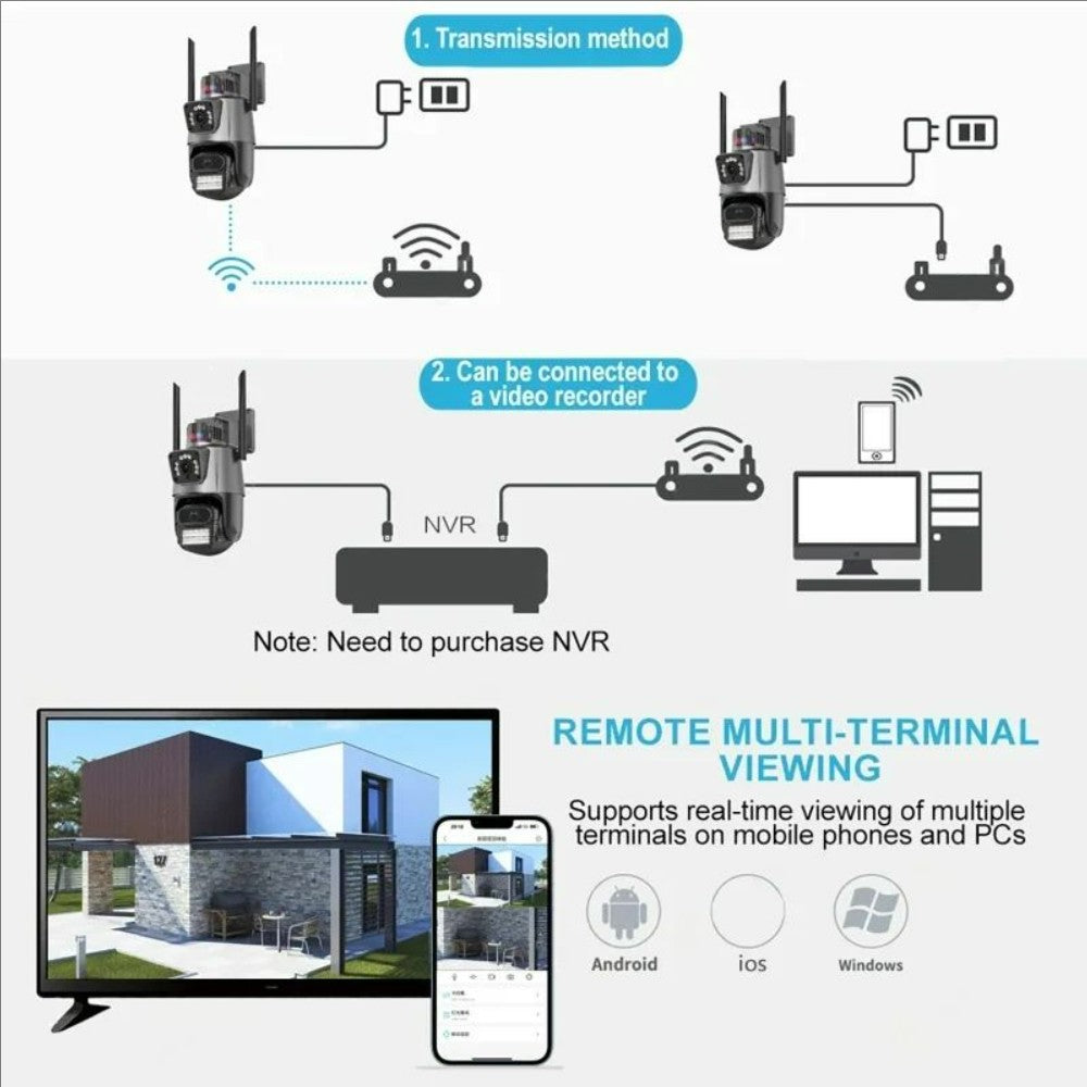8K 12MP Outdoor WiFi Camera 12X Zoom Four Lens Three Screen PTZ Camera 360° Surveillance Cameras Motion Tracking Security Camera