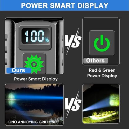 2025 Powerful LED Flashlight Super Bright Rechargeable Lamp Portable Ultra Power Torch Outdoor Emergency Camping Lantern