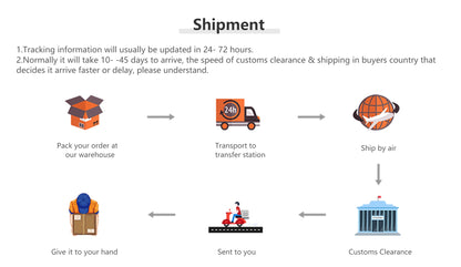 MLG Electric Shaver For Men and Women Portable Full Body Trimmer USB T Shaped Blade Razor For Beard Armpit For Washable