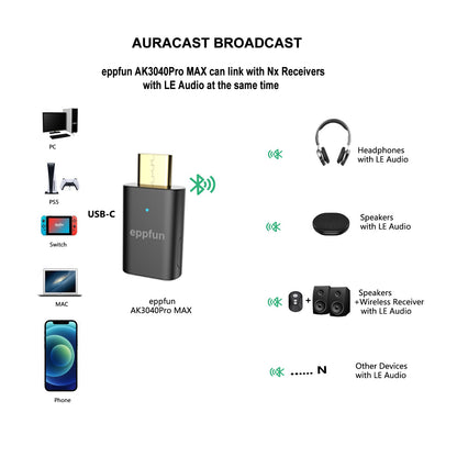 eppfun LE Audio LC3 Bluetooth5.4 Audio Transmitter aptX-LL/HD Type-c Wireless Stereo Music Adapter with Auracast for PC TV PS4/5