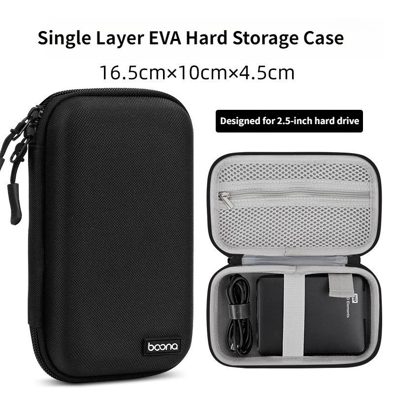 Hot Sale Waterproof Hard Shell Digital Gadgets Storage Bag Travel Organizer for Electronics Accessories HDD Earphone Storage Box