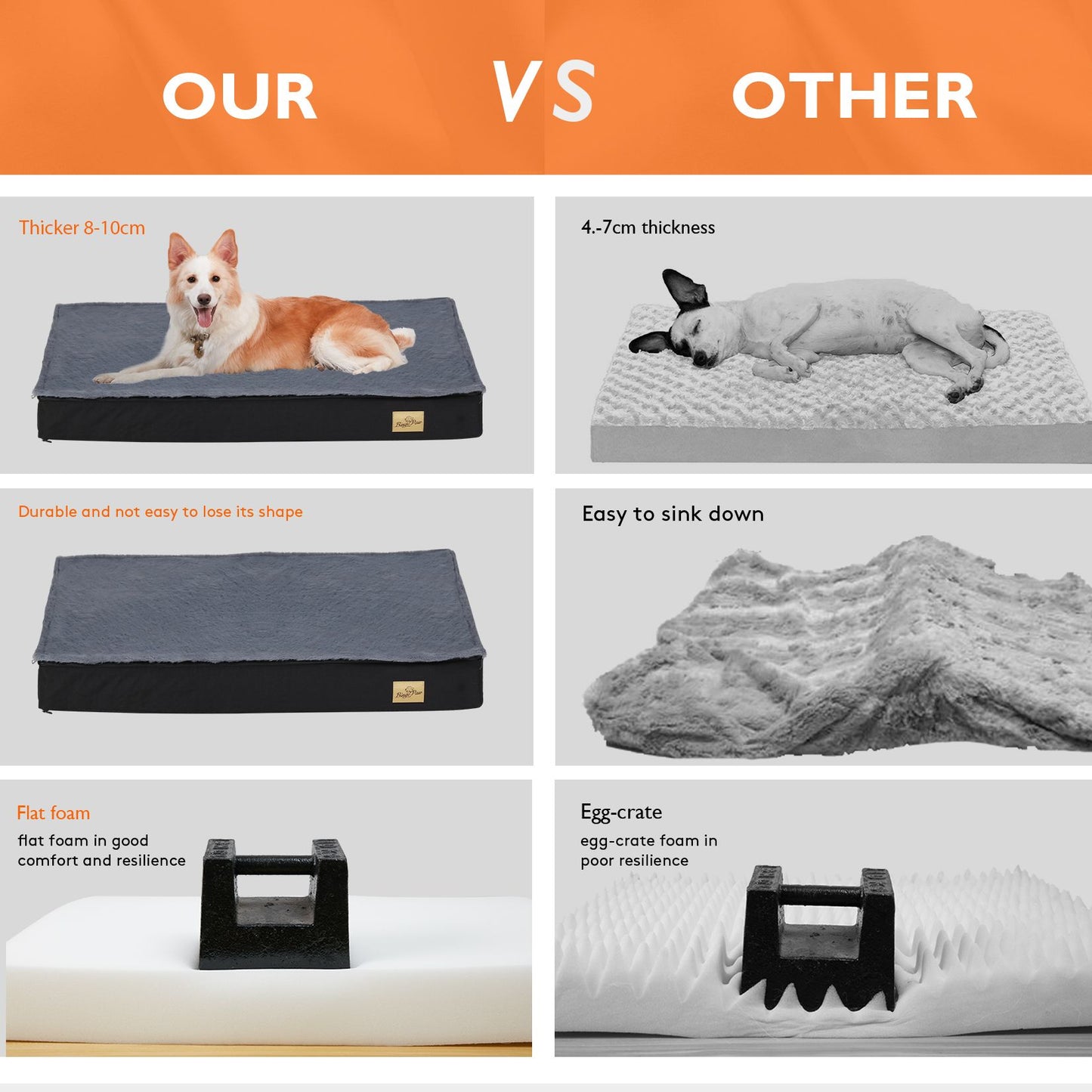 Camas laváveis para cães grandes Confortável Cama ortopédica para cães de espuma Travesseiro para animais de estimação Cama para cães de canil