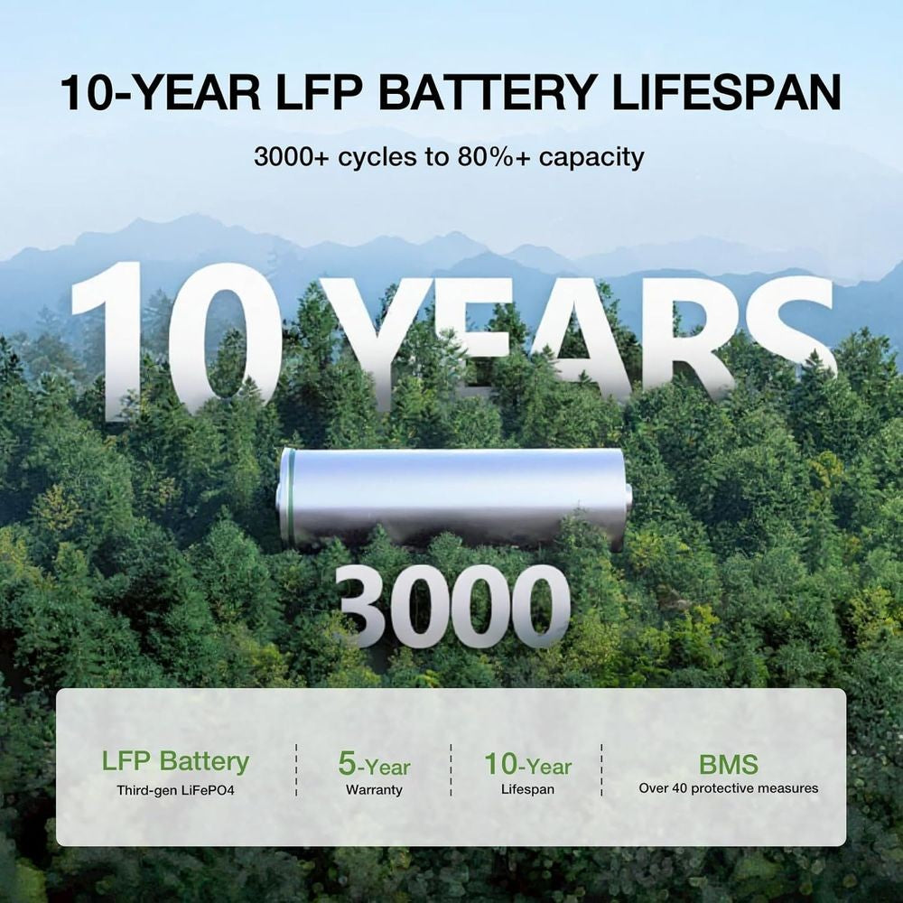 Estação de Energia Portátil River 2 Max 500Wh: Carga Rápida em 1 Hora, Saída de 1000W, Pronta para Energia Solar para Camping, RVs e Casa