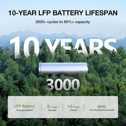 Estação de Energia Portátil River 2 Max 500Wh: Carga Rápida em 1 Hora, Saída de 1000W, Pronta para Energia Solar para Camping, RVs e Casa