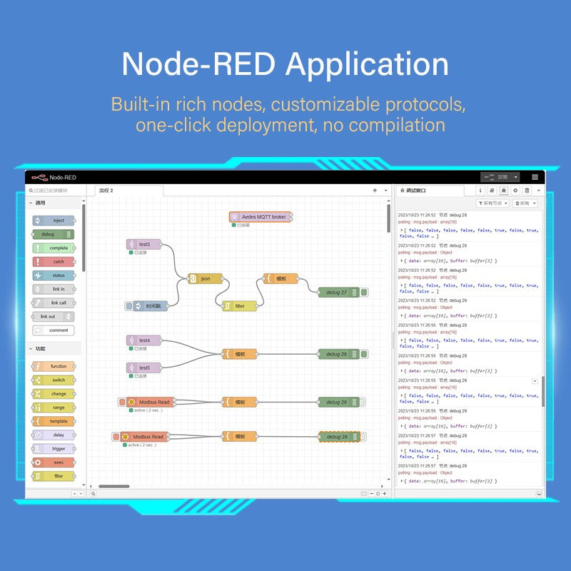 BLIIOT ARM AI Edge Controller LPDDR4X 4*A55 Rockchip RK3568 1TOPS NPU Single-board Computer Linux IoT Gateway