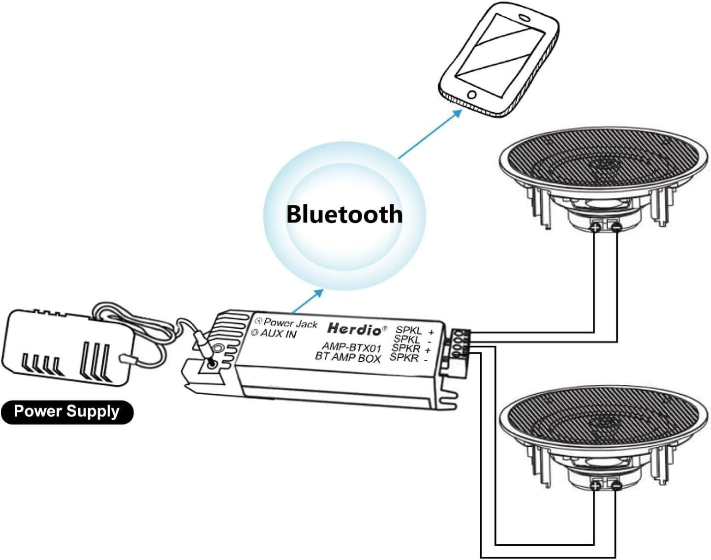 Herdio 2PCS 6.5 polegadas Áudio Doméstico 300W Caixa de Som Bluetooth para Embutir no Teto Sistema de Som Embutido para Cozinha, Quarto e Banheiro