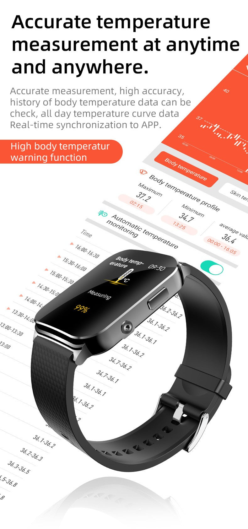 Smartwatch Inteligente 2025 NFC ECG Bomba de Ar Pressão Arterial Oxigênio no Sangue ECG+PPG Chamada Bluetooth NFC Para Homens e Mulheres Airbag