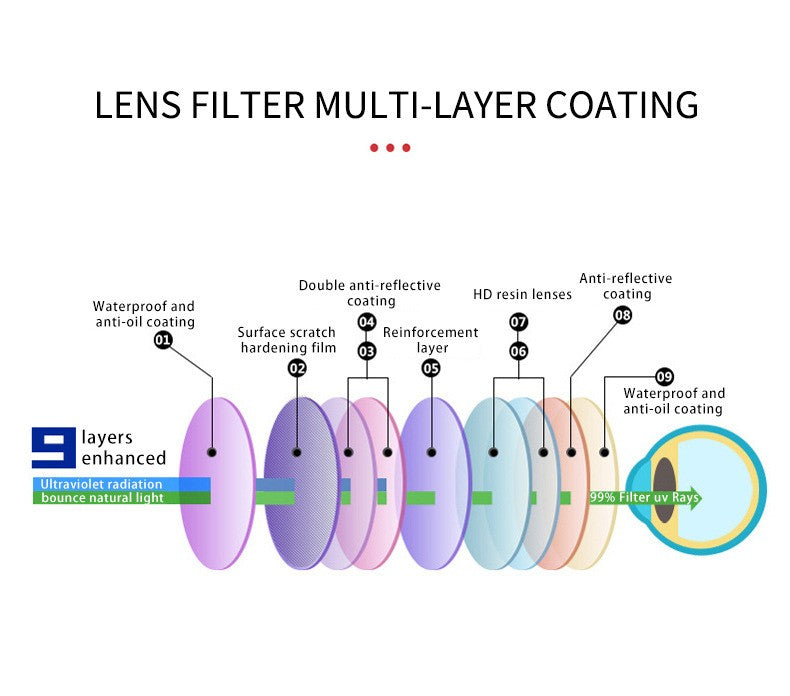 MIZHO Brand Tony Stark Iron Man Sunglasses For Men Driving Fashion COOL High Quality Driving Polarized Sun Glasses UV Protection