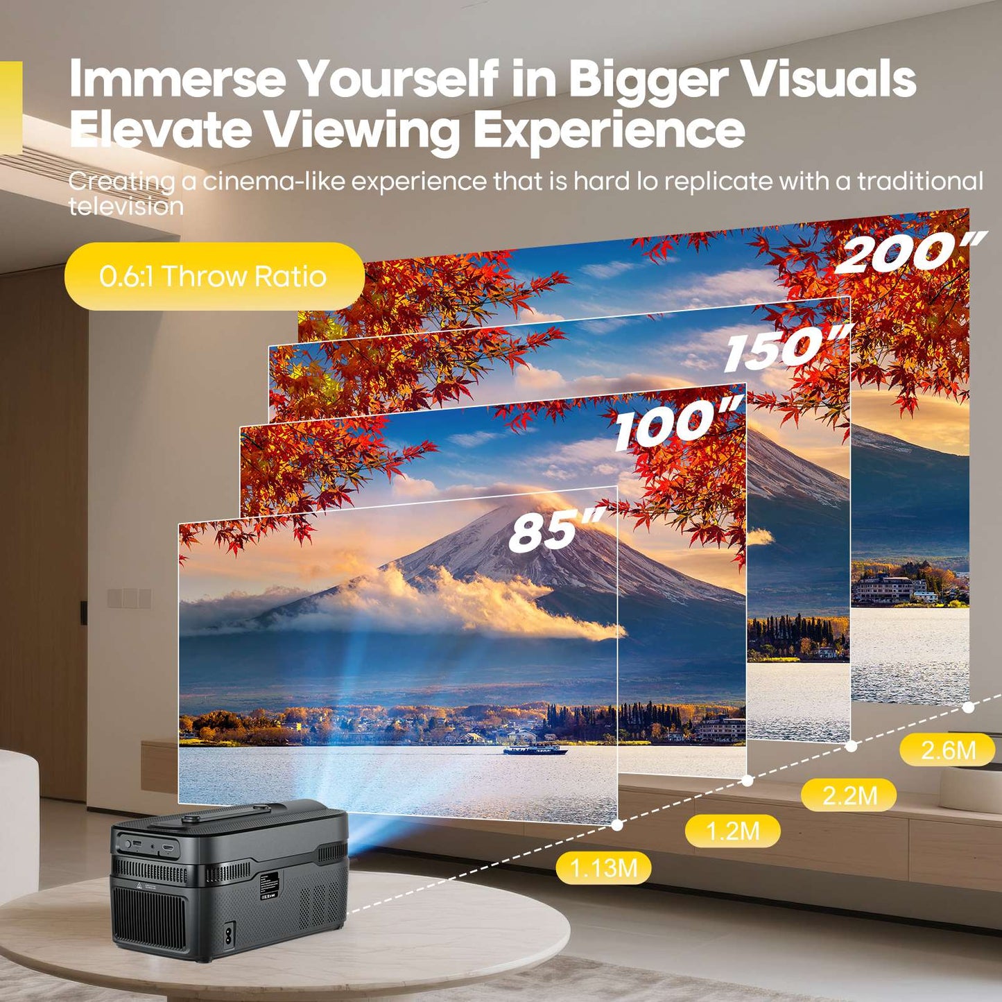Magcubic Auto Focus HY450C Ultra Short Throw Projector With Auto Offset 1080P 8K HD 900 ANSI WiFi6 BT5.4 Allwinner H716 Voice