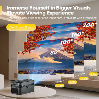 Magcubic Auto Focus HY450C Ultra Short Throw Projector With Auto Offset 1080P 8K HD 900 ANSI WiFi6 BT5.4 Allwinner H716 Voice