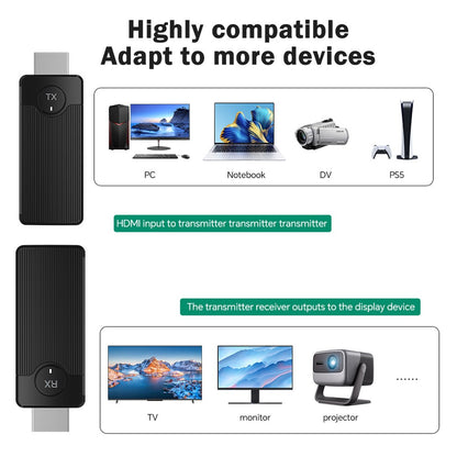 Transmissor e Receptor HDMI sem fio Lemorele 1080P Reunião Transmissor de Áudio Bluetooth para Laptop TV Projetor Monitor Câmera