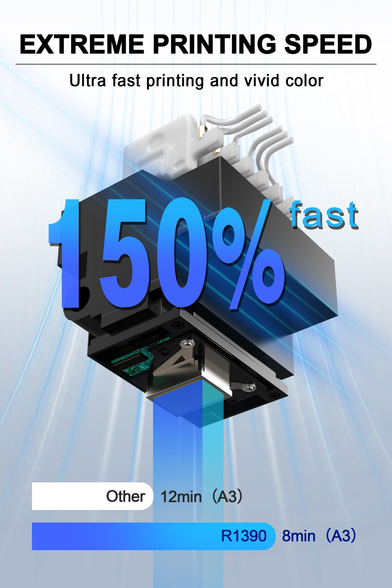 US STOCK A3 DTF Impresora Directly Transfer Film Printer A4 DTF T-shirt Printing Machine with White Ink Circulate DTF Printer A3