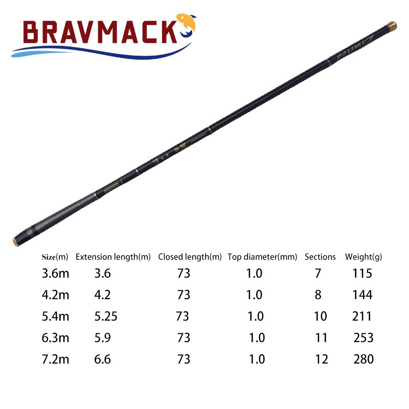 1 vara de pesca telescópica de fibra de carbono super leve e resistente 3,6M/4,5M/5,4M/6,3M/7,2M para pesca de riacho