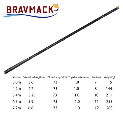 1 vara de pesca telescópica de fibra de carbono super leve e resistente 3,6M/4,5M/5,4M/6,3M/7,2M para pesca de riacho