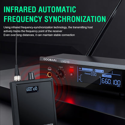 Sistema Sem Fio de Monitoramento Intra-Auricular UHF Gooermi LM210 Canal Estéreo Com Múltiplos Transmissores Para Pequenos Concertos e Home Theater