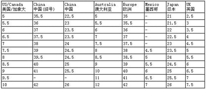 Women's Ballet Flats Casual Shoes Low Heel Barefoot Elegant Woman Sneakers Socofy Comfortable Pointed Toe on Offer Free Shipping