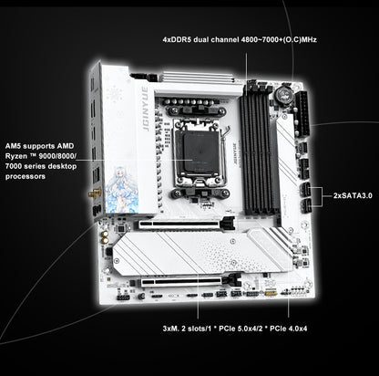 Placa-mãe JGINYUE AM5 B650E Snow Dream, compatível com AMD Ryzen 9000/8000/7000, PCIe 5.0, DDR5 7000+(OC), LAN 2.5G, ARGB