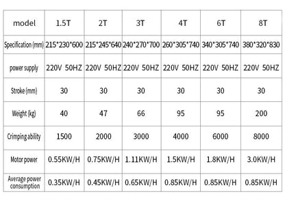 Zten 1.5T 2T Automatic Flat Cable Electric Crimper Tool Low Noise Wire Terminals Crimping Machine Multiple Connectors Support