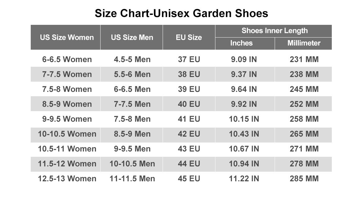 Kidmi New Men's Clogs Sandals Deep Heel Men Flat Sandals Summer Holes Waterproof Home Sandals Outdoor Antiskid Sole Beach Slides