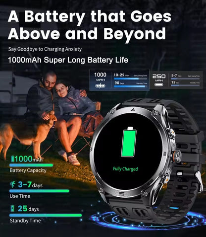 2025New GPS Sports Smart Watch  AMOLED Flashlight 950Mah Battery IP68 Waterproof Fitness Trackr BT Call Smartwatch For Men Women