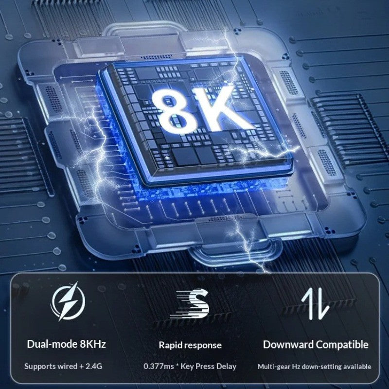 Machenike F1 Wireless Game Controller 3?Mode Dual 8K Hot?Swap Custom Body?Sense Micro Switch for PC Mobile Gaming Desktop Setup