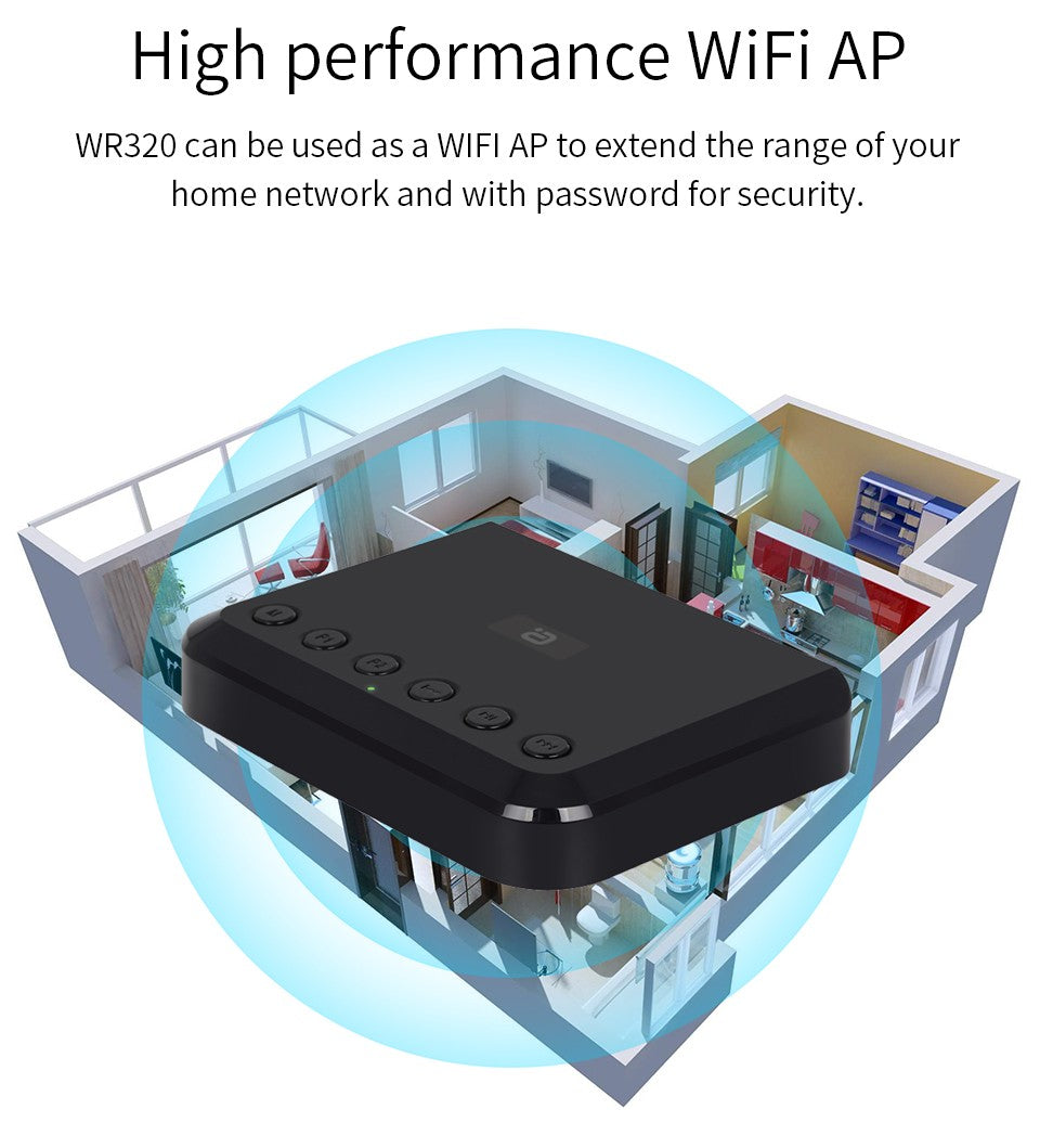 Wireless WIFI Audio Receiver for Airplay Spotify DLNA NAS Multiroom Sound Stream Bluetooth 5.0 Music box Optical Adapter WR320