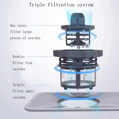 Desktop dishwasher, household fully automatic disinfection, drying sink, energy-saving, water-saving, strong cleaning