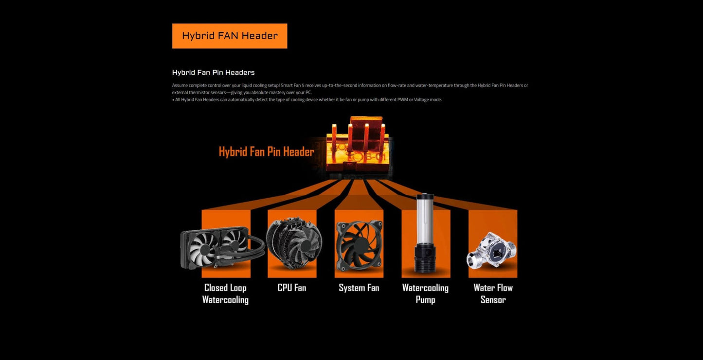 Placa-mãe GIGABYTE New B550M AORUS ELITE Micro-ATX AMD B550 Socket AM4