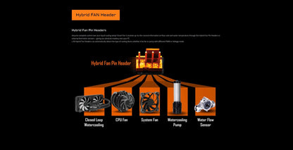 Placa-mãe GIGABYTE New B550M AORUS ELITE Micro-ATX AMD B550 Socket AM4
