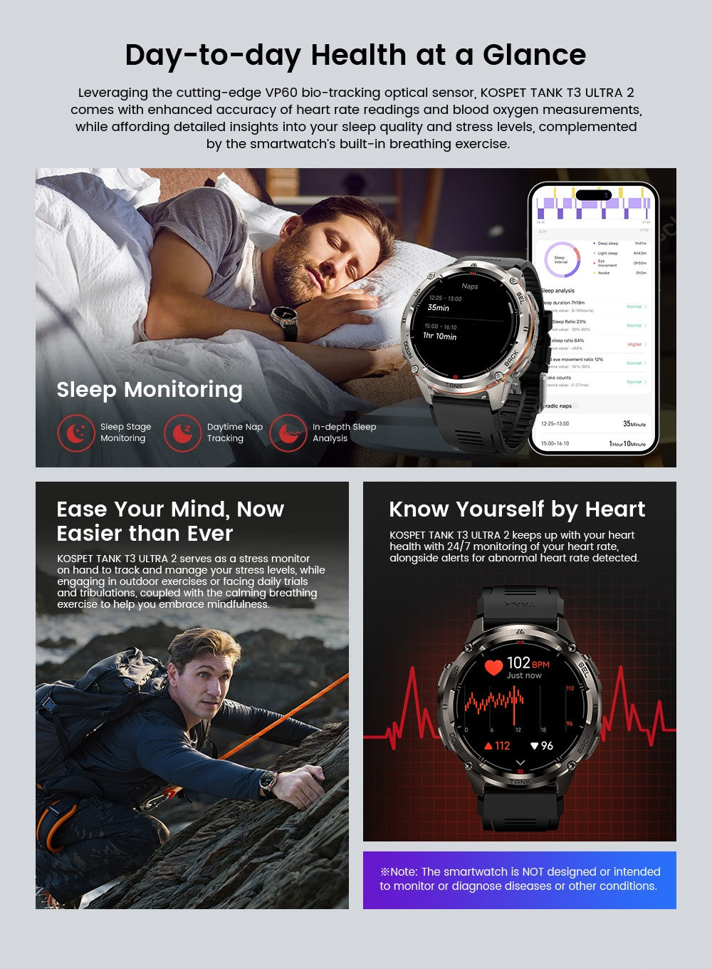 KOSPET TANK T3 Ultra 2 Smart Watch For Men GPS Stainless Steel Smartwatch 50M Waterproof IP69K Health Monitor for Android iOS