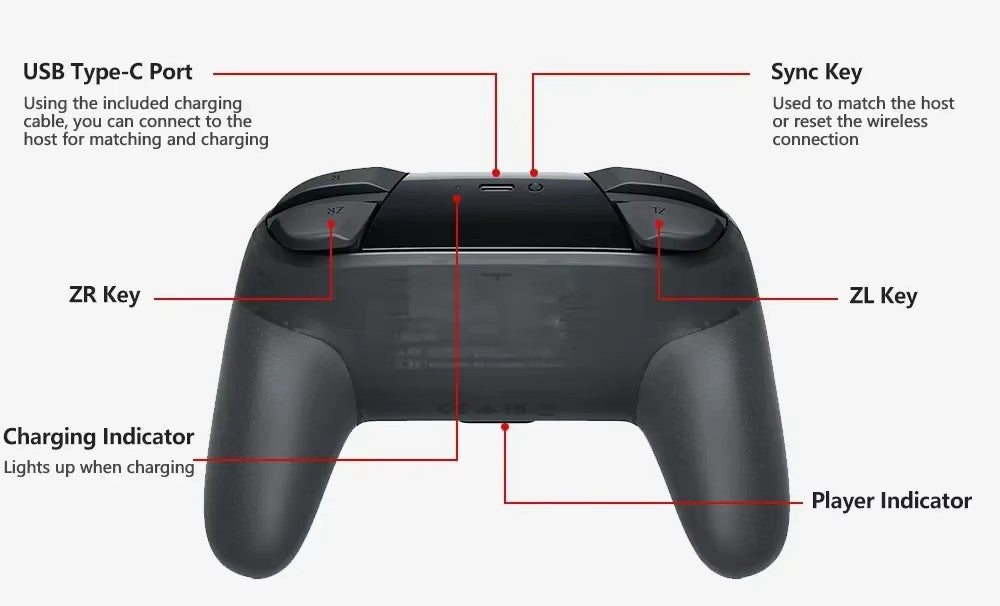 Wireless Bluetooth Gamepad Controller with Wake Function Joystick 6-Axis Gyro HD Vibration for Switch Game Console