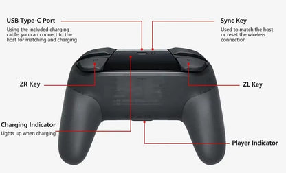 Wireless Bluetooth Gamepad Controller with Wake Function Joystick 6-Axis Gyro HD Vibration for Switch Game Console