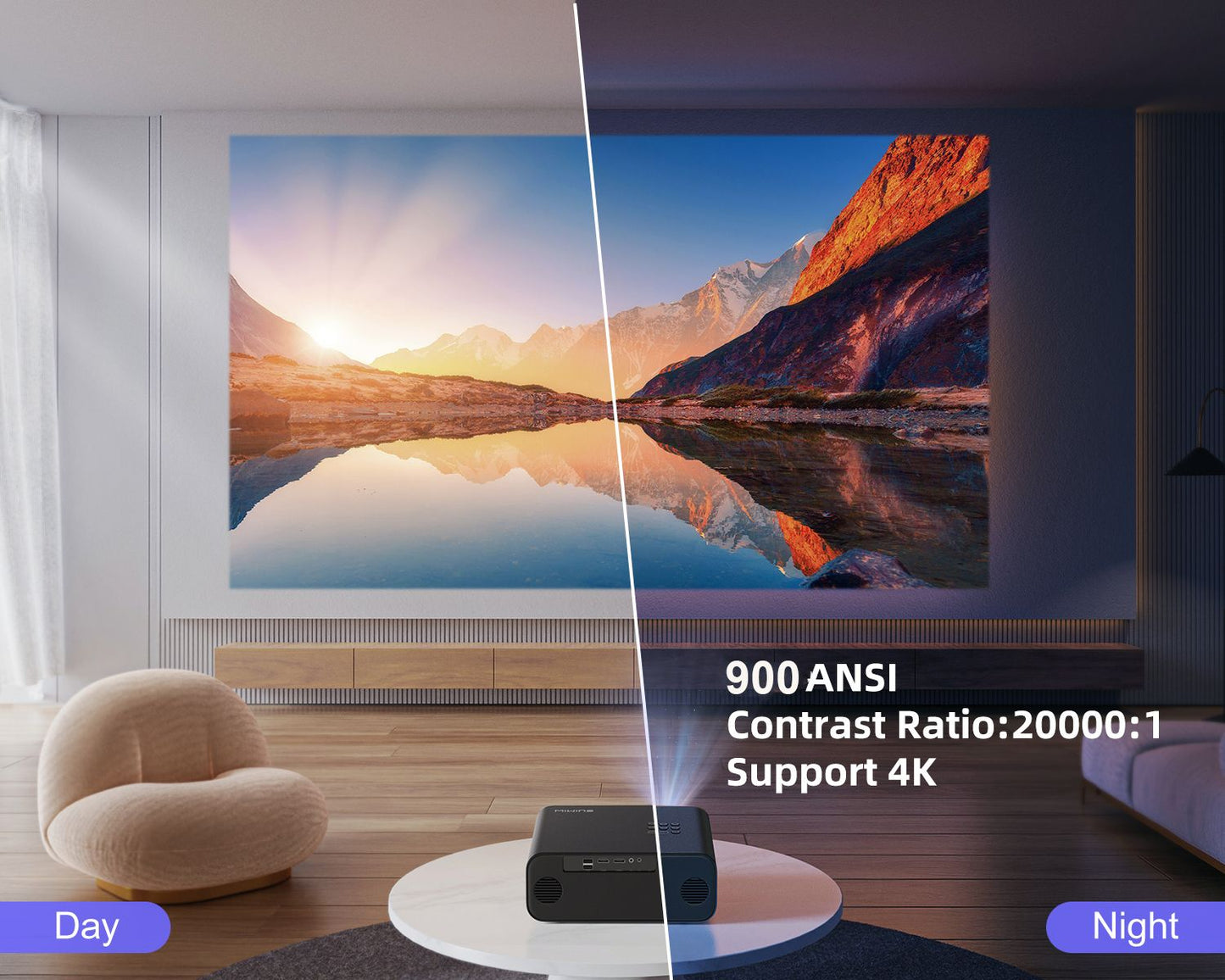 WiMiUS Auto Focus/4K Support Native 1080P Projector with WiFi 6 and Bluetooth 5.2 900ANSI Outdoor Home Projector 6D Keystone