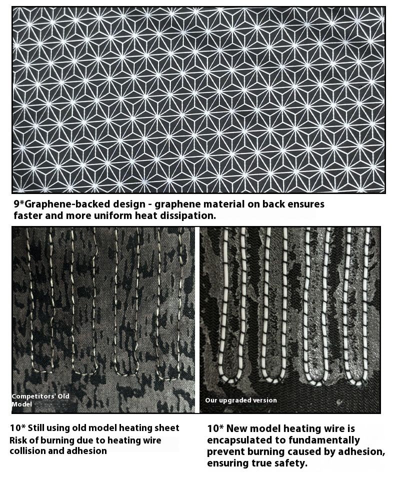 Smart Graphene Heating Jacket Outdoor Unisex Fleece Lined Electric USB Warmth Motorcycle Rider Vest Cycling Traveling Jacket