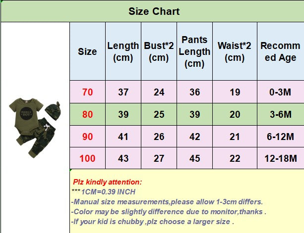 3PCS Camouflage Short Sleeve Clothes Set with Hat Newborn Baby Boy Outfits Summer Street Sports Suit for Toddler Boy 0-18 Months