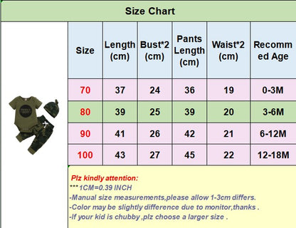 3PCS Camouflage Short Sleeve Clothes Set with Hat Newborn Baby Boy Outfits Summer Street Sports Suit for Toddler Boy 0-18 Months