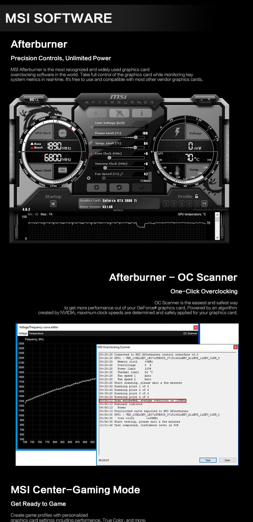 Placa de Vídeo MSI GeForce RTX 3060 VENTUS 2X 12G OC para Jogos 12GB GDDR6 192 bits HDMI DP PCI-E 4.0 8 pinos Desktop Placa de Vídeo Nova