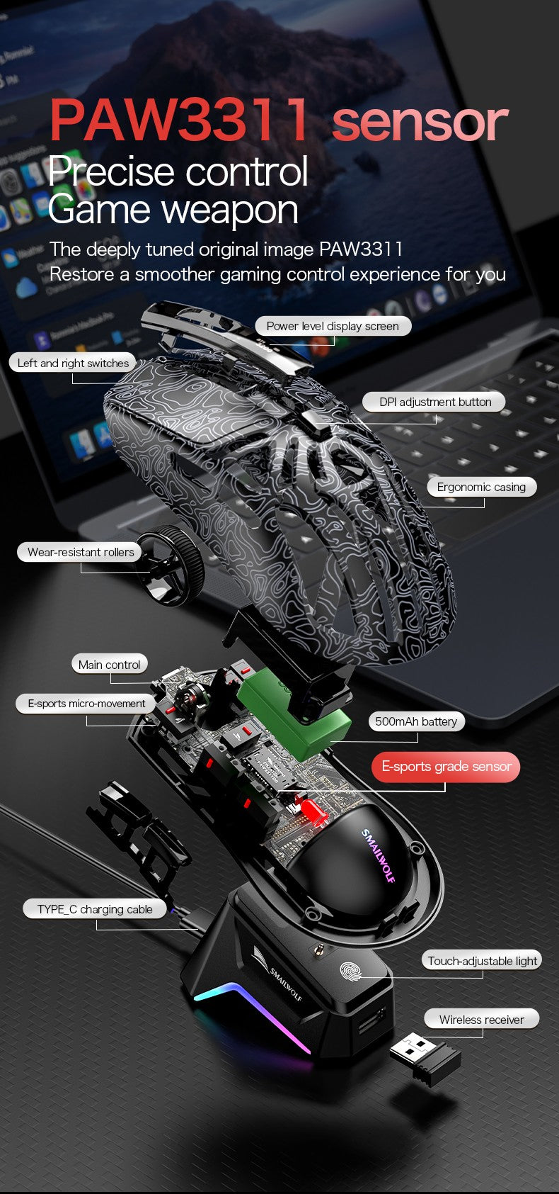 SMAILWOLF M8 Triple-Mode Wireless Mouse Connectivity for PC&Laptop 12000 DPI RGB Gaming Mouse with Magnetic Charging