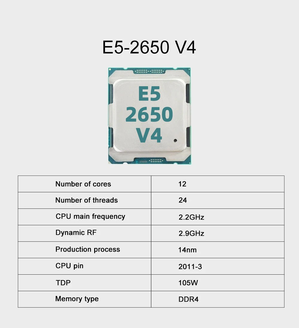 SOYO X99 Motherboard Set Kit With LGA2011-3 Xeon E5 2650 V4 CPU DDR4 16GB (1*16G) 2133MHz RAM NVME M.2 SATA for Desktop Computer